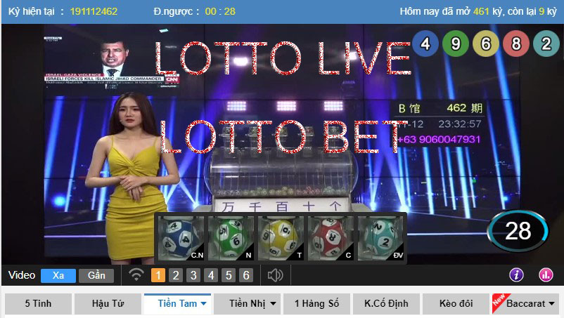 Hướng dẫn chơi lotto bet