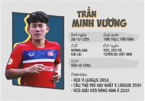 Cầu thủ Trần Minh Vương