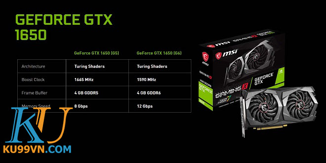 Hiệu năng của Geforce GTX 1650  