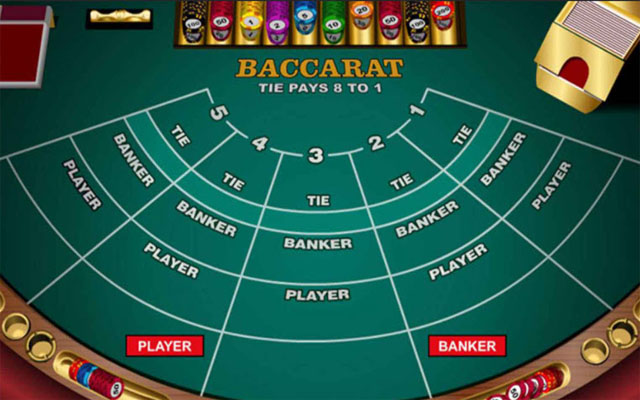 Cần hiểu rõ quy tắc chơi baccarat