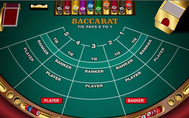 Trong Baccarat người chơi sẽ có 3 ô để đặt cược bao gồm Tie, Banker, Player